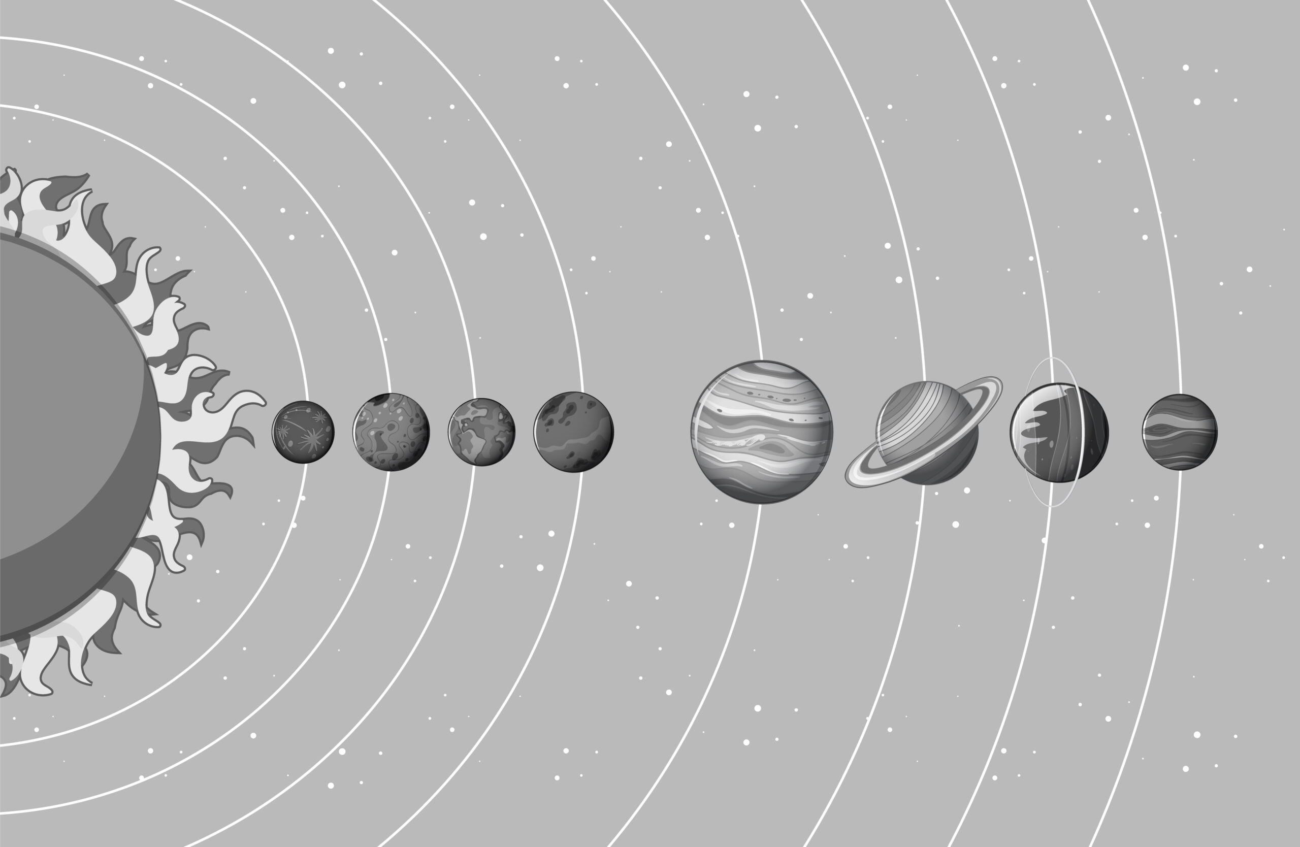 Solar system with planets